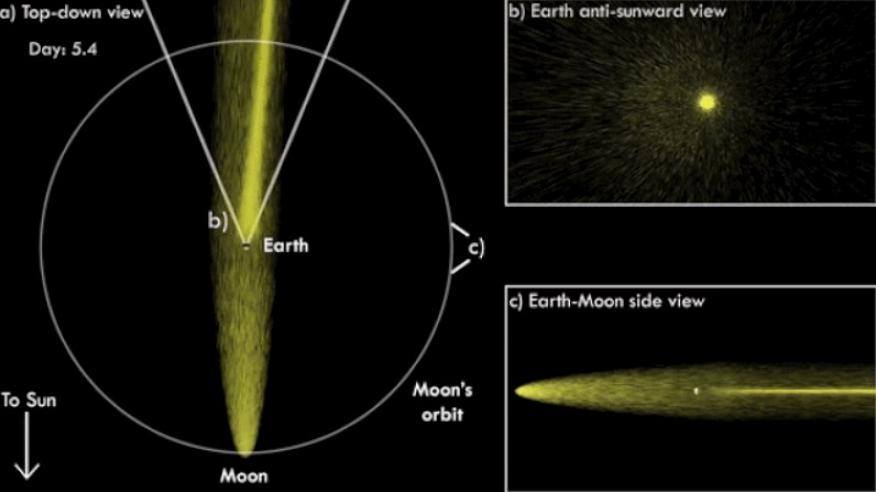  ���� ����� ����� ���������� ������������ ���� 