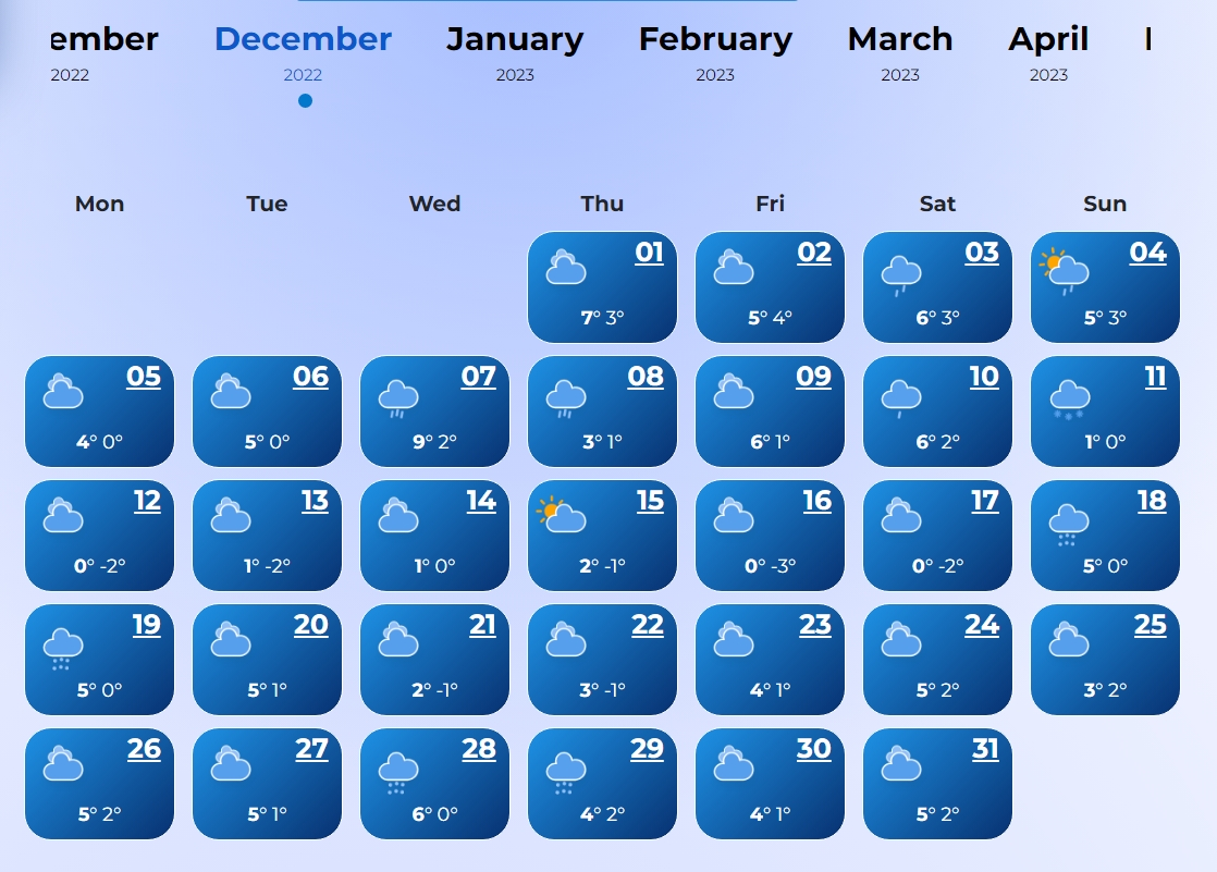 Погода декабрь 2022. Какая погода будет зимой. Вересень 2022 календарь. Грудень календарь 2022. Погода на сентябрь 2022.