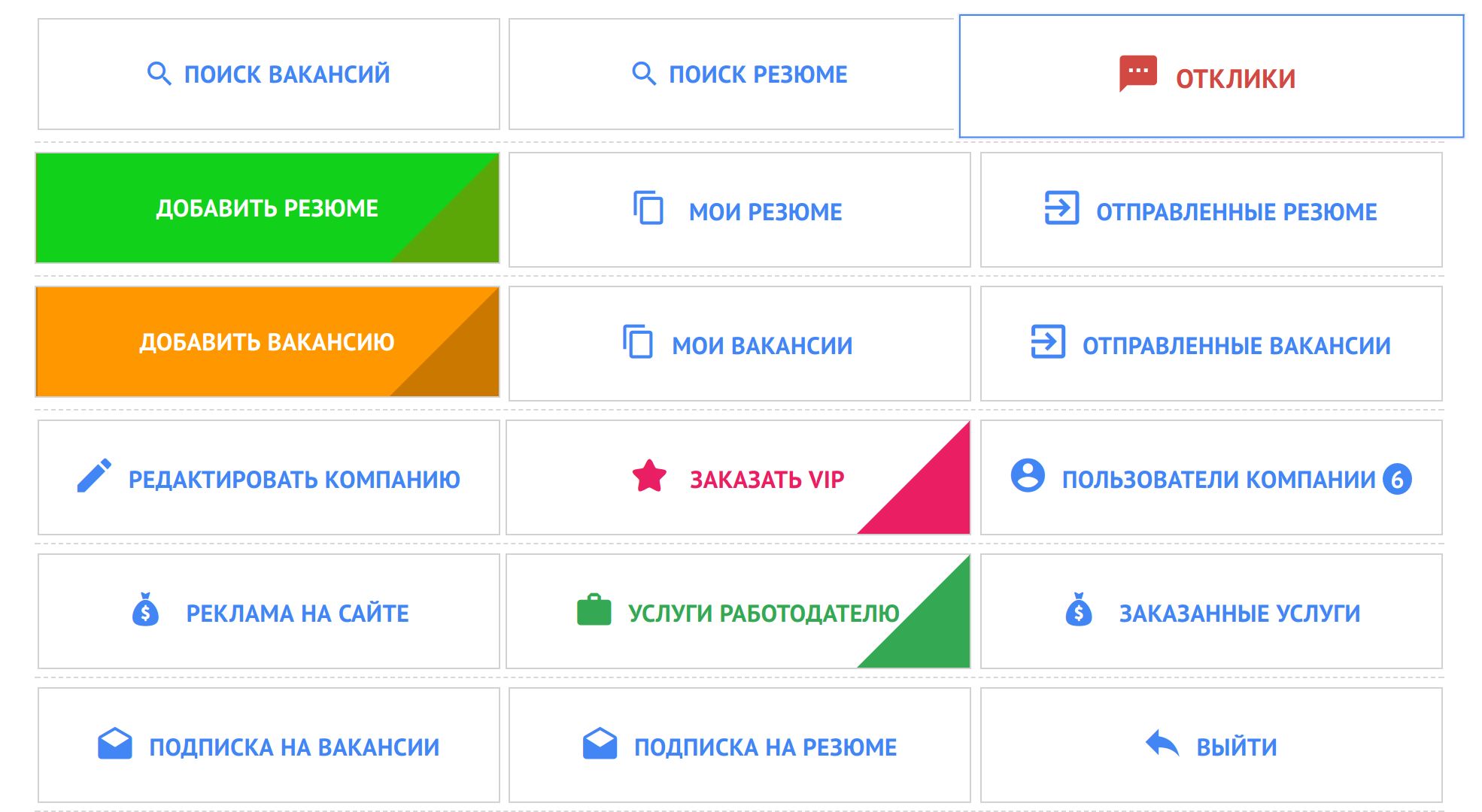 Простой поиск работы с сайтом jobs.ua