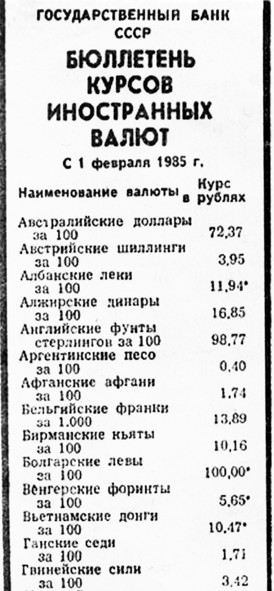 Советский обмен валюты курс bitcointalk org