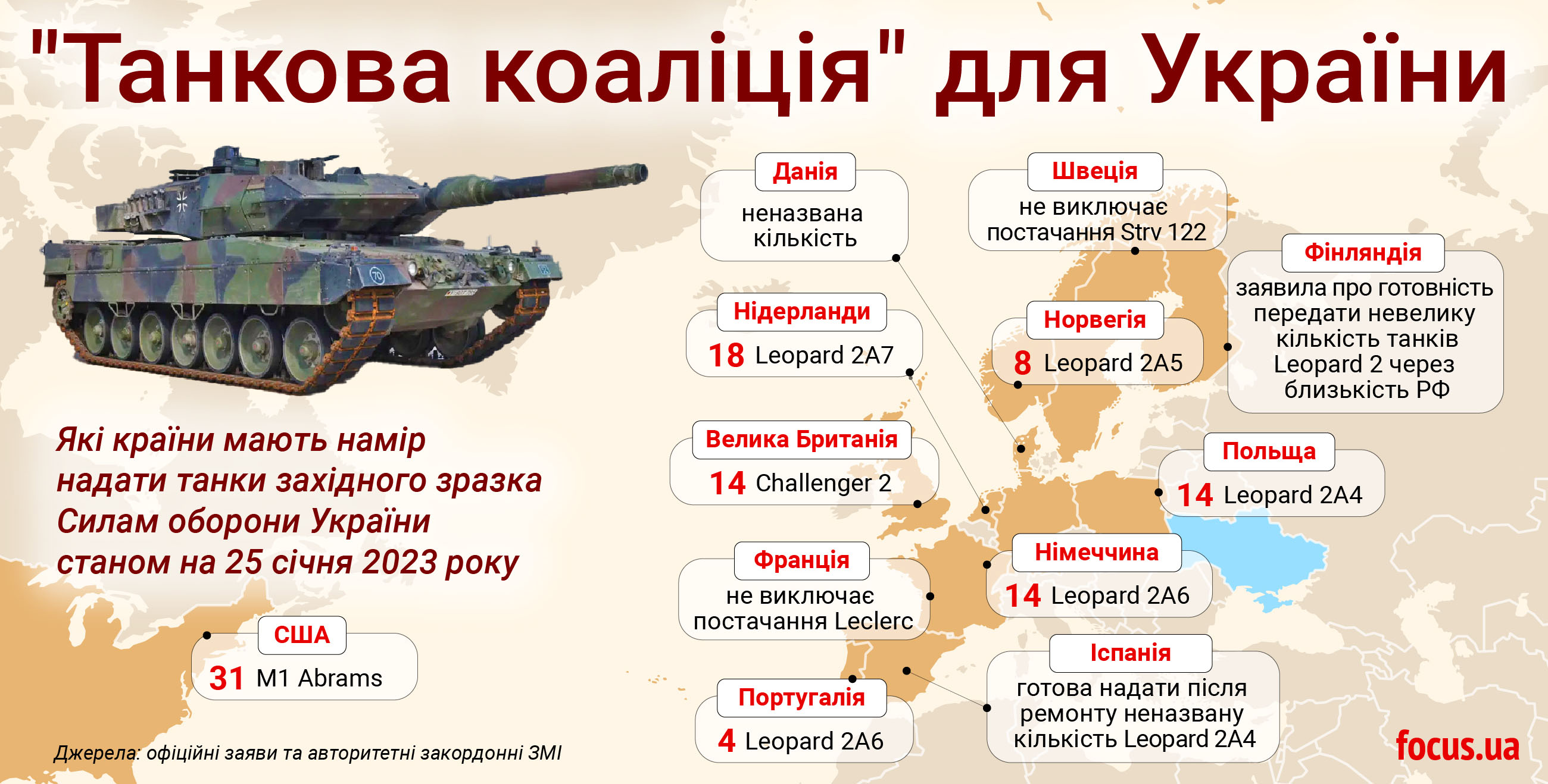 Леопард передали украине. Танк леопард 2а6 на Украине. Количество танков в странах Европы. Сколько танков в европейских странах. Леопард 2 на Украине.