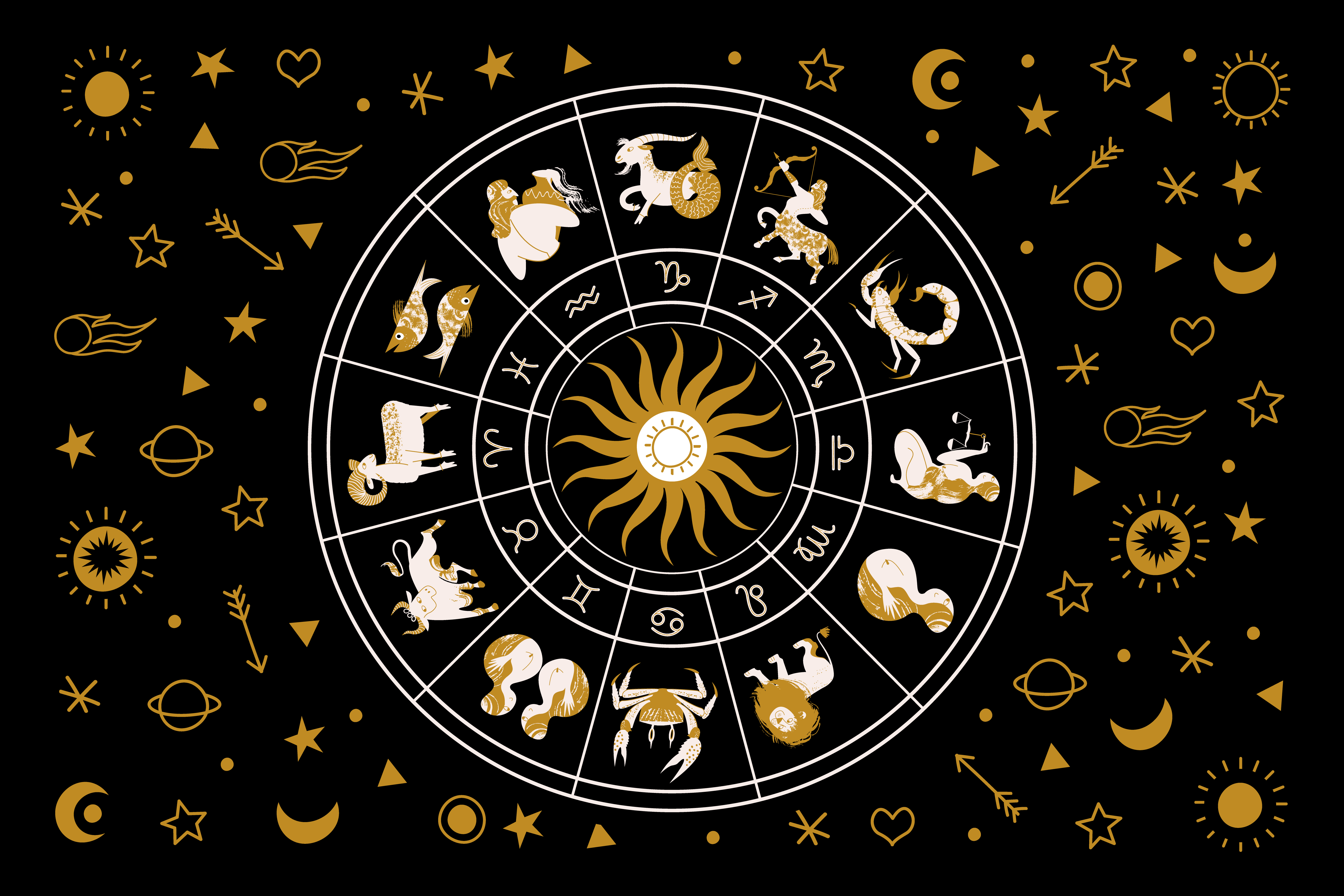 Гороскоп на сегодня 19. Буржлар мослиги. Зодиакальный круг. Астрология знаки зодиака. 12 Знаков зодиака круг.