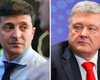 Отсутствие политической воли у Порошенко препятствовало работе НАБУ, – Зеленский