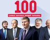 самых богатых людей Украины. Полный список