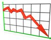 Инфляция в Беларуси в апреле составила 0,7%