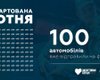 100 авто для ВСУ: EPAM Украина и ОО "Загартовані серця" сплотились ради победы
