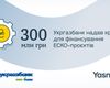 Тетяна Грязнова: YASNO суттєво збільшить фінансування енергоефективних проєктів у промисловості в 2022 році