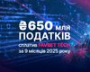 Favbet Tech сплатив понад 650 млн грн податків за 9 місяців 2025 року