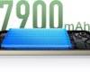 Недорогой телефон Xiaomi с выдающимся аккумулятором: сколько стоит новинка (фото)