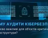 Чому аудити кібербезпеки життєво важливі для об'єктів критичної інфраструктури?