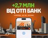 Під час кампанії на підтримку Третього армійського корпусу ОТП БАНК зібрав 2,7 млн грн