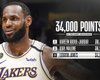 Леброн Джеймс стал третьим в истории баскетболистом, который набрал 34 тысячи очков