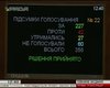 Верховная Рада приняла ключевой законопроект о медреформе (обновлено)