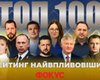Рейтинг самых влиятельных украинцев-2024. ТОП-100