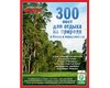 300 мест на природе в Киеве и окрестностях