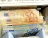 Названы лидеры по росту цен среди стран Европы