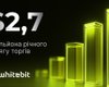 Новий рекорд WhiteBIT: криптобіржа досягла $2,7 трильйона річного обсягу торгів і капіталізації $38,9 мільярда
