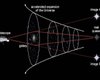 Ученые получили подтверждение ускоренного расширения Вселенной