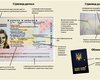 В Киеве появятся центры ускоренного оформления загранпаспортов