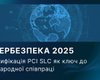 Кибербезопасность 2025: сертификация PCI SLC как ключ к международному сотрудничеству