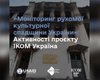 "Моніторинг рухомої спадщини": активності проєкту ІКОМ Україна