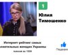 В рейтинге "Самые влиятельные женщины Украины" Марина Порошенко догоняет Юлию Тимошенко