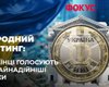 Фокус проводит голосование для рейтинга топ-25 банков Украины: кто сейчас возглавляет список