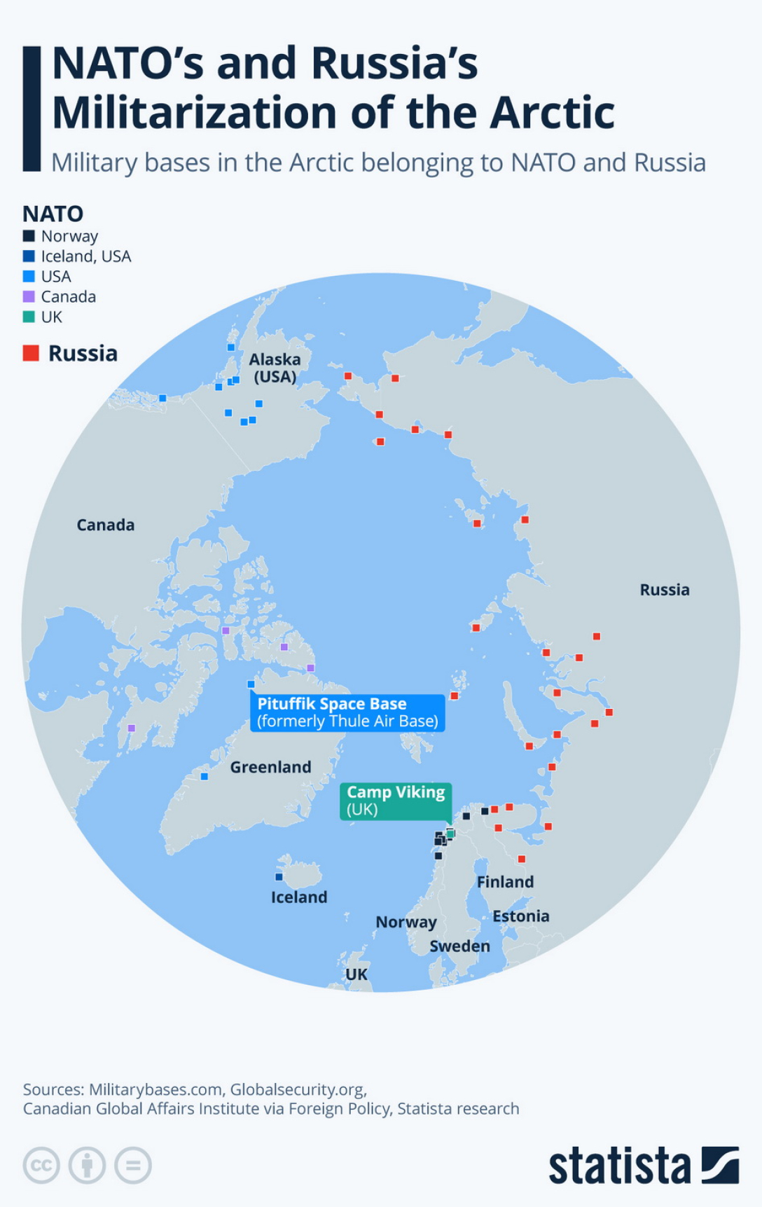 Проблеми Арктики, військові бази, бази РФ Арктика, бази США, карта qkkikdiqqeidrdzrz