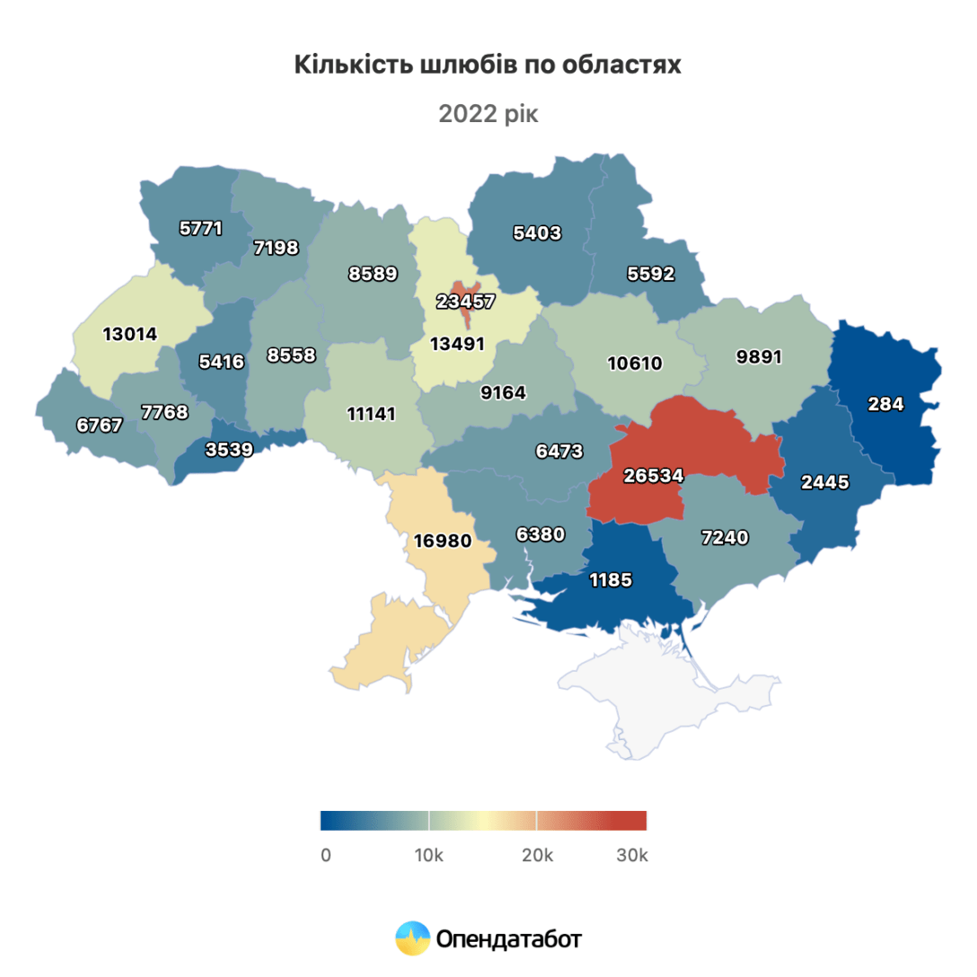 График статистика количество браков за 2022 год по Украине