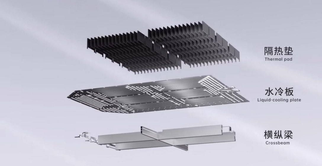 На одной зарядке — 1000 километров: инженеры сделали революционное ...