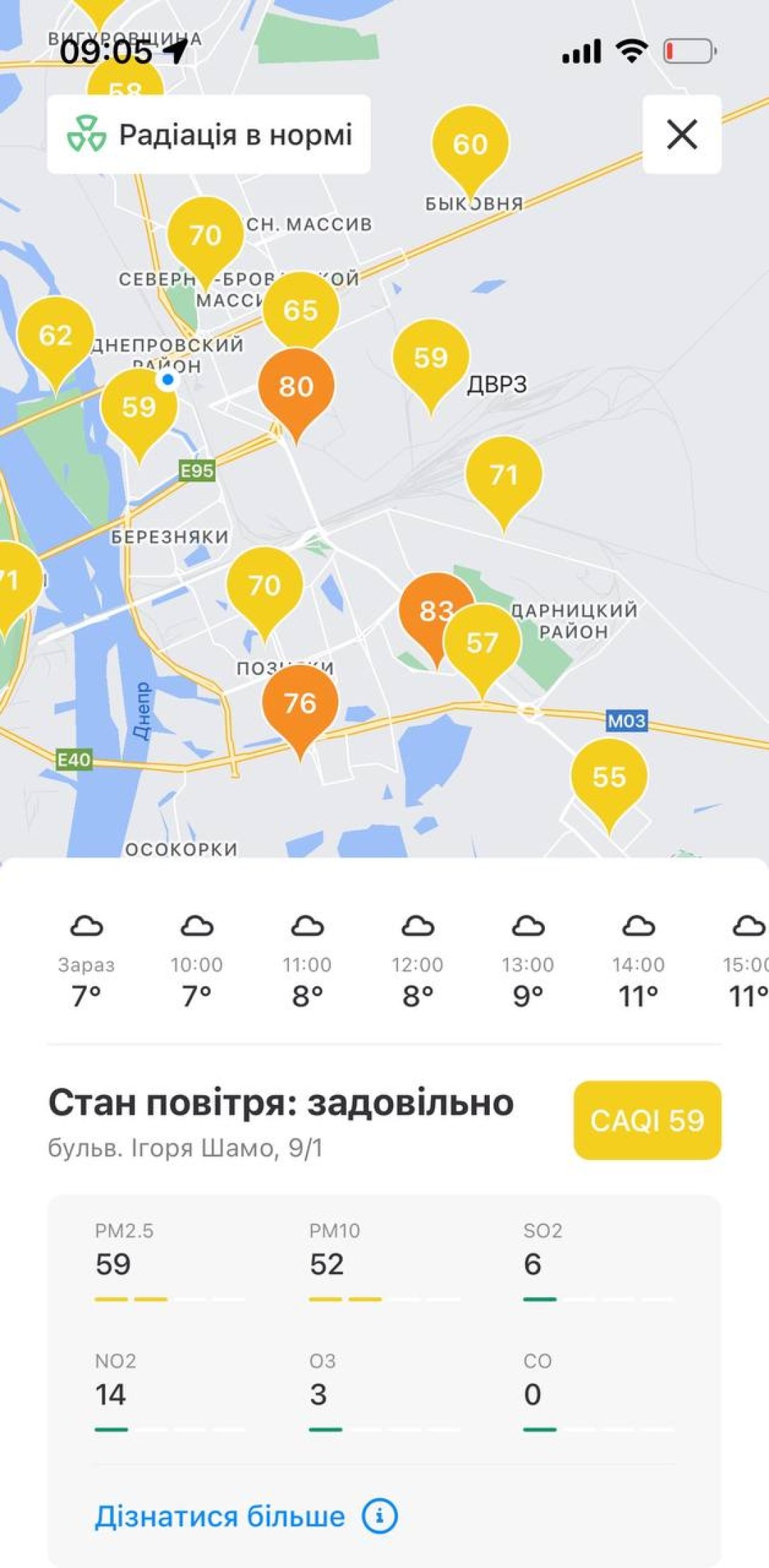 воздух в Киеве, воздух Киев, загрязненность воздуха, связанного с воздухом киев