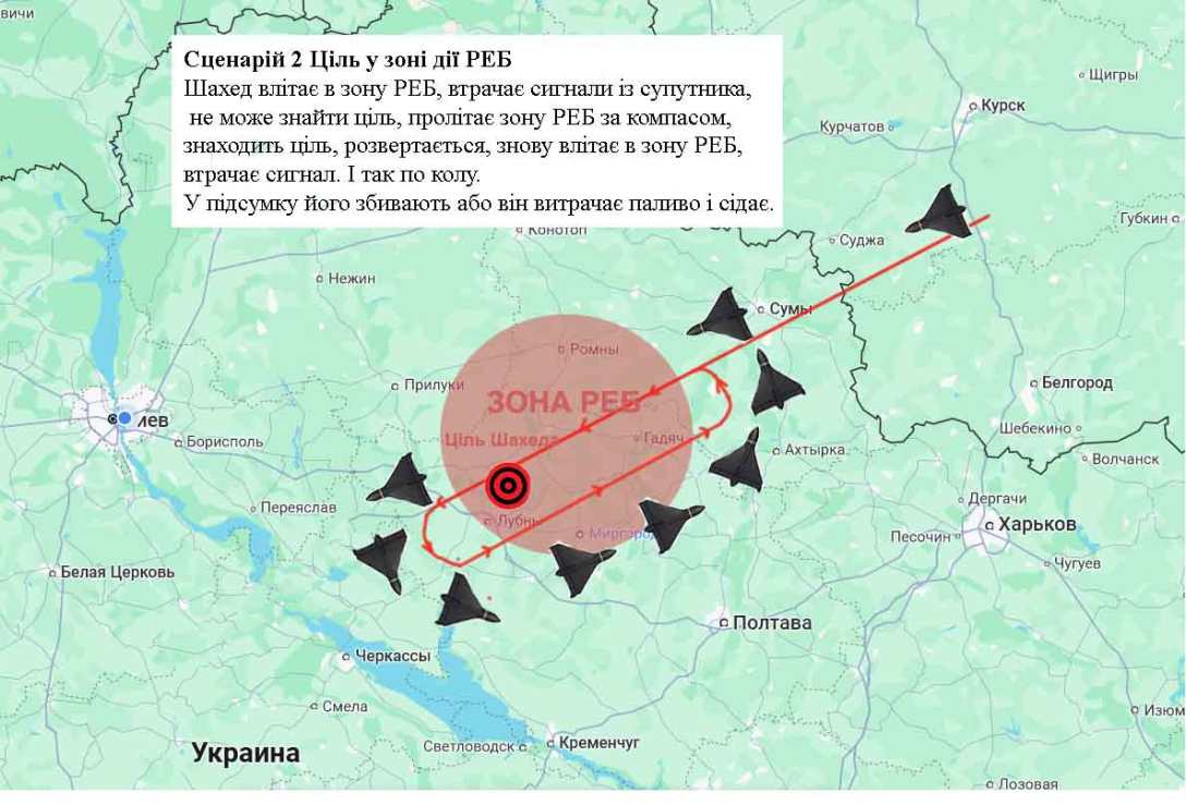 Дрон Шахед, РЕБ проти Шахедів, обстріли України