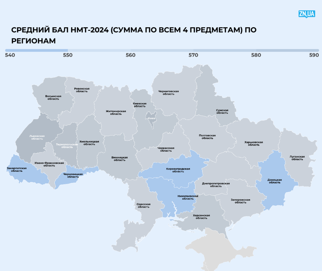 Вступна кампанія