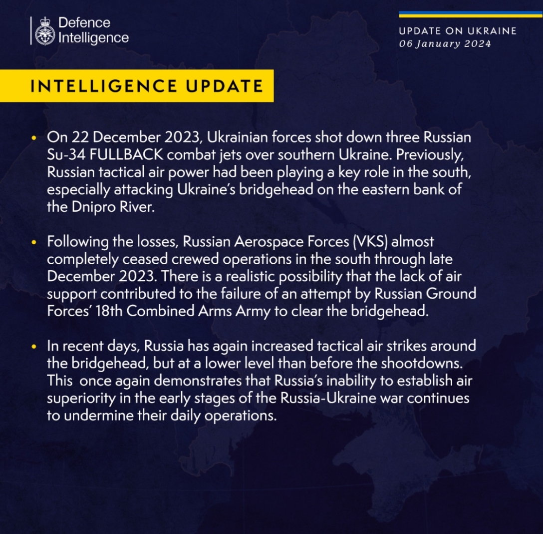 ЗСУ збили три винищувачі Су-34 — розвідка Британії оцінила можливості ...