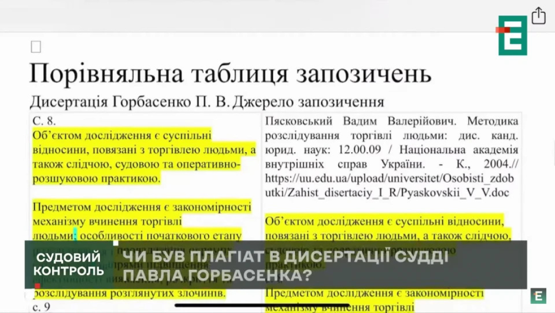 Списав навіть висновки і посилався на неактуальні джерела. Голову Господарського суду Київської області звинувачують у плагіаті кандидатської дисертації, — ЗМІ