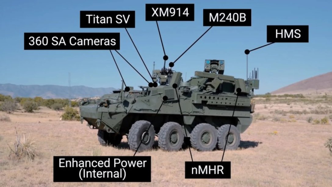 БТР Stryker озброєння exikiqqqihkhab