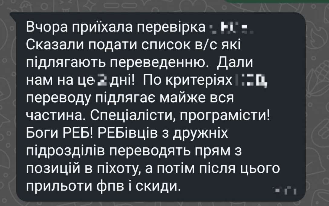 Повідомлення оприлюднене Безуглою