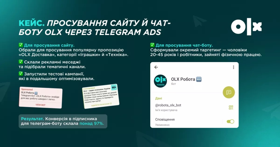 Як Netpeak допомагає OLX зростати в диджитал-просторі: історія партнерства та спільних викликів