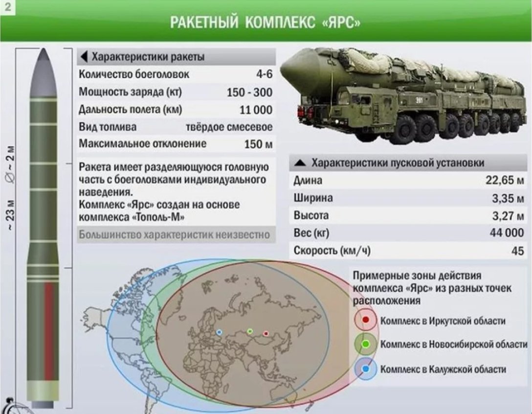 Спикер Госдумы РФ устроил истерику из-за поставок Украине нового оружия  - Страница 4 311ce875-84cd291ea404c6f2c11e42bc8a2cdc62