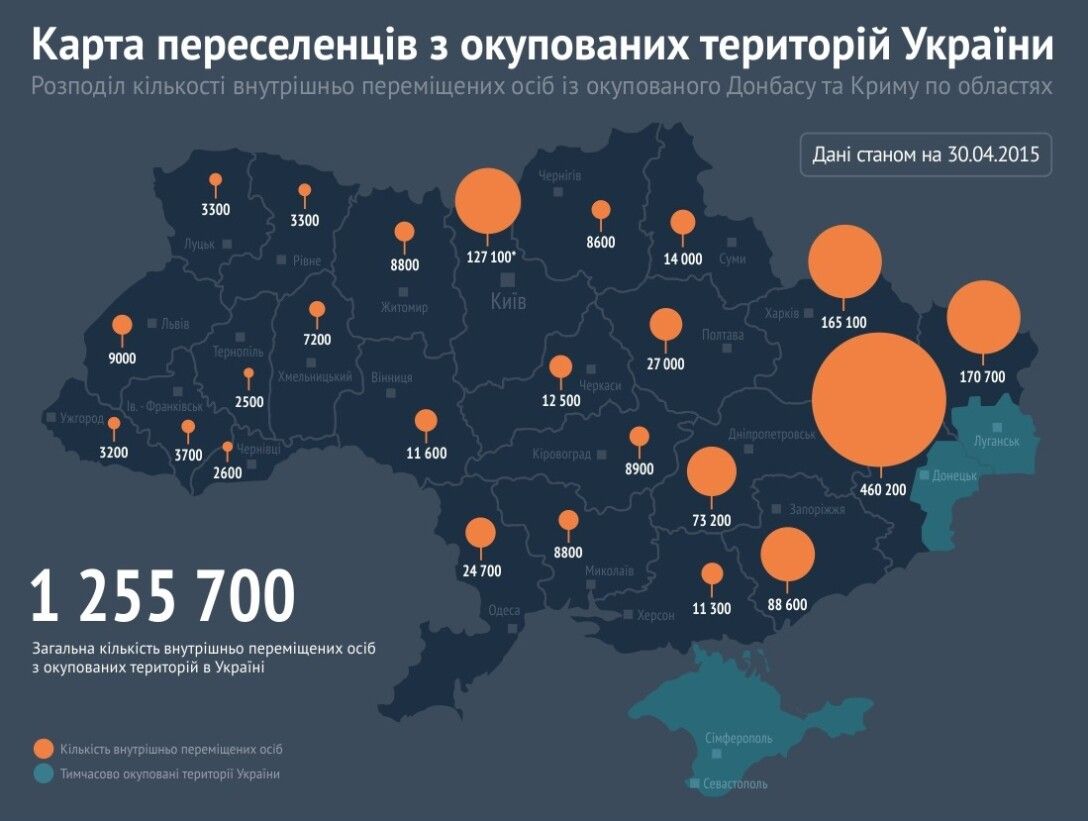 Карта переселенцев из Донбасса и Крыма на 30 апреля - ФОКУС