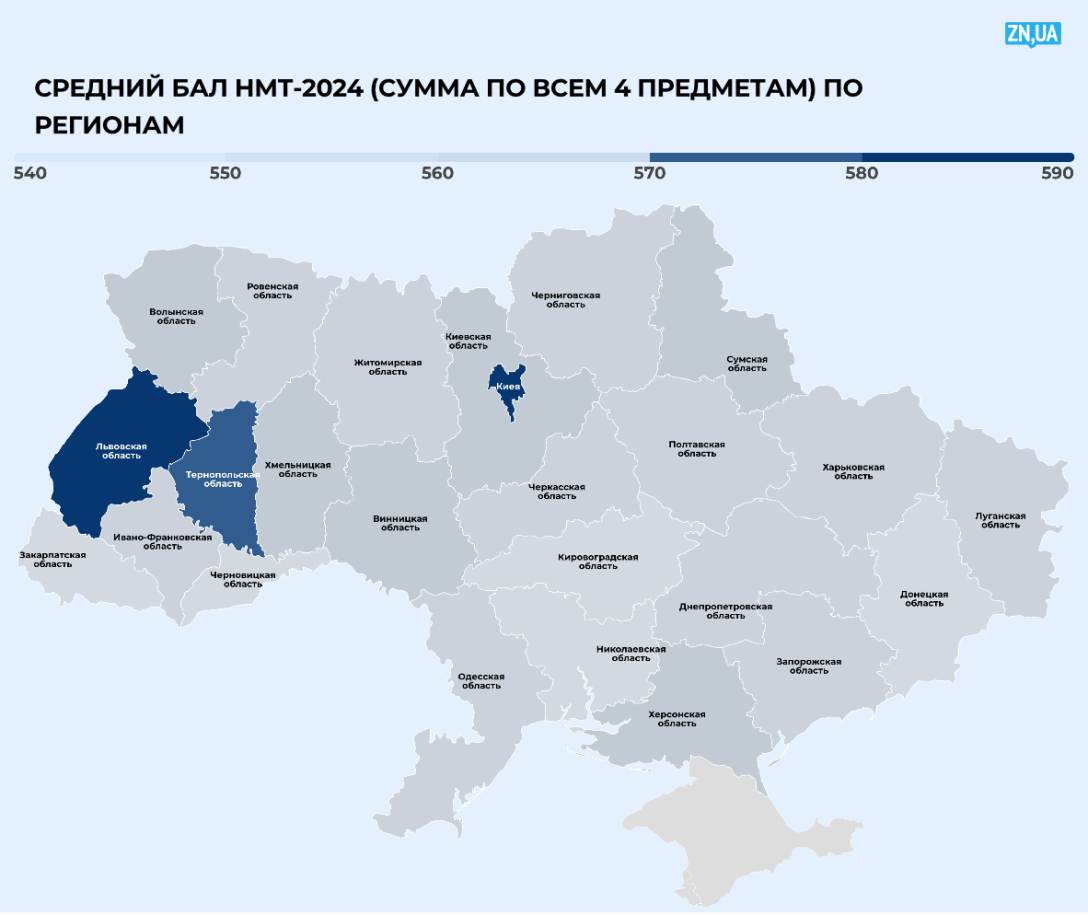 Вступна кампанія