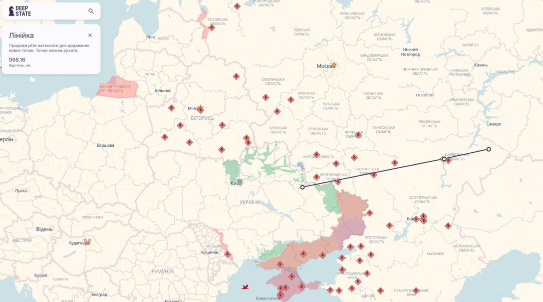 Аеродроми РФ, ракета Паляниця, зона ураження, ЗС РФ аеродроми