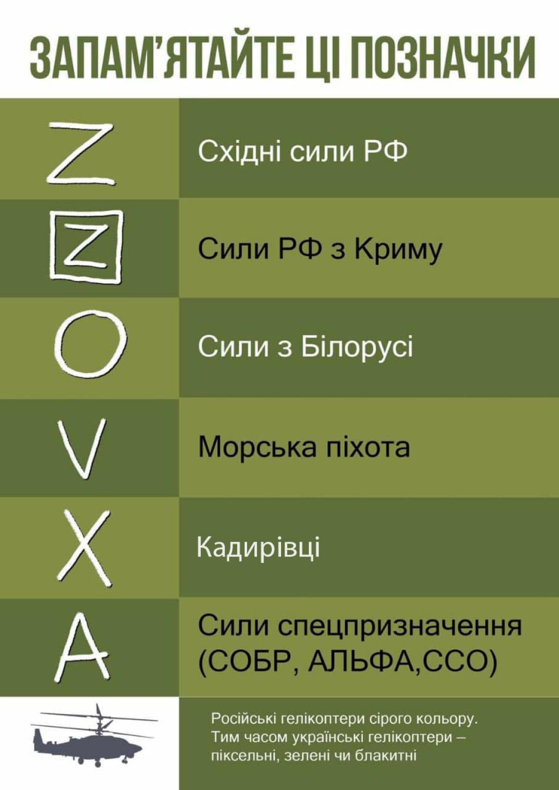 На технике ВС РФ заметили новый символ, — советник мэра Мариуполя (фото)