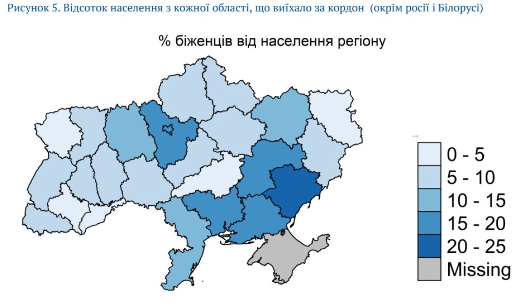 Біженці з України