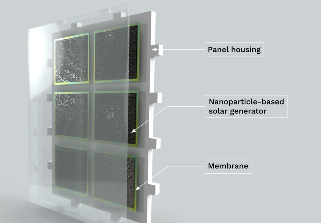 SunHydrogen, hydrogen, panel, photo