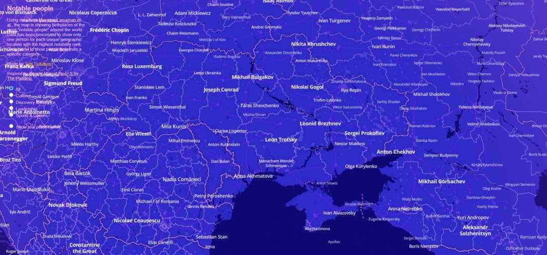 Карта, Украина, выдающиеся люди