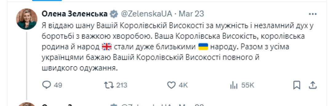 Олена Зеленська звернення до Кейт Міддлтон