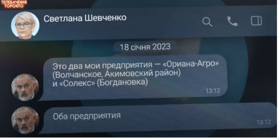 Агробізнес Табачника на окупованій росіянами території України qzeixtiqutikrzrz