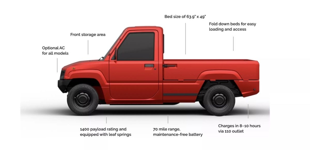 китайский электромобиль, китайский пикап, пикап ЛуАЗ, электромобиль ЛуАЗ, новый ЛуАЗ, электрокар ЛуАЗ