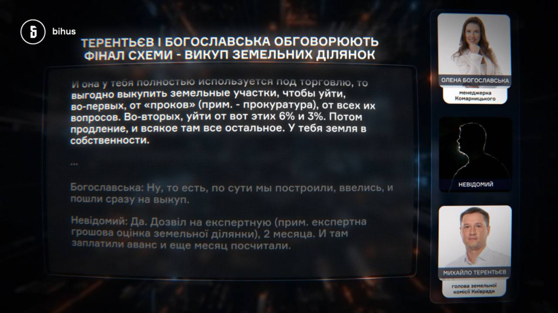 Денис Комарницкий, экс-нардеп Комарницкий, земельные схемы в Киеве, земельная коррупция в Киеве, выкуп земельных участков
